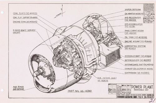 Plans d'usine